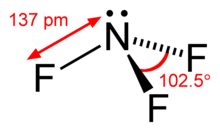 Nitrogen-trifluoride-2D-dimensions.png