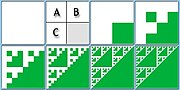 Miniatura para Sistema iterativo de funciones