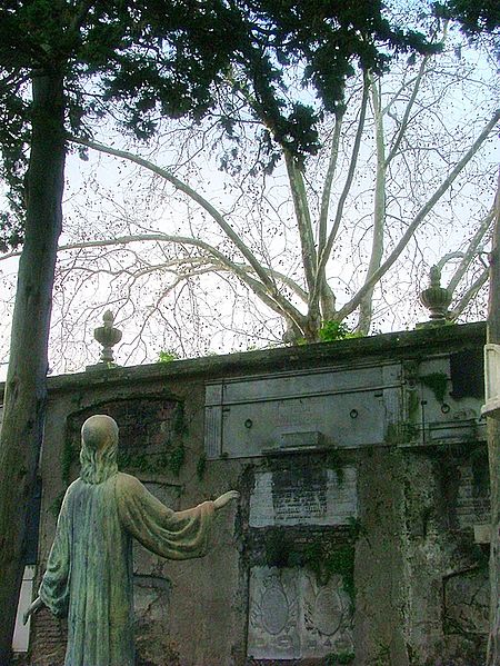 File:Cementerio Central, Montevideo.jpg