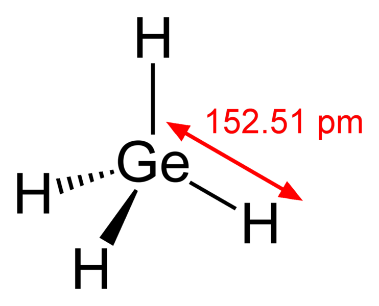 File:Germane-2D-dimensions.png