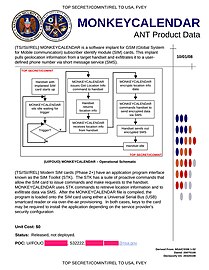 MONKEYCALENDAR - Software implant for GSM subscriber identity module (SIM) cards that pulls out geolocation information