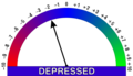 -02 Depressed