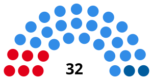 Elecciones provinciales de Jujuy de 1951