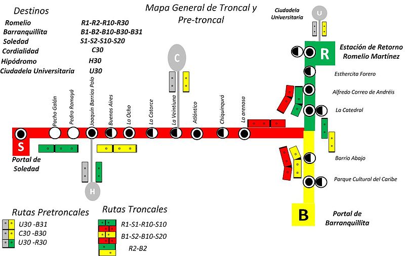 Archivo:Mapa genera.jpg