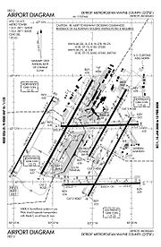 FAA airport diagram