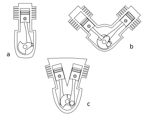 File:L V VR6 engines.svg