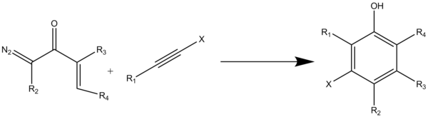 Scheme 2:Danheiser Benzannulation Reaction with an α-Diazo Ketone(X= OR, SR, NR2)