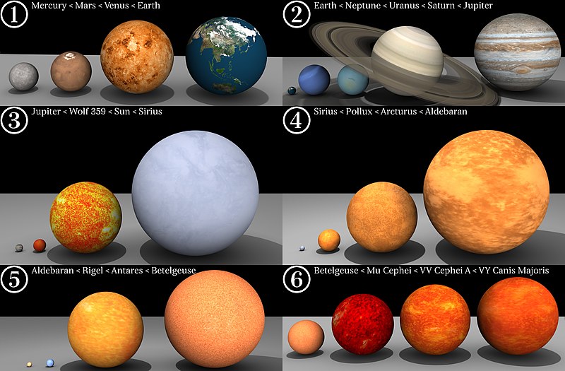 File:Star-sizes.jpg