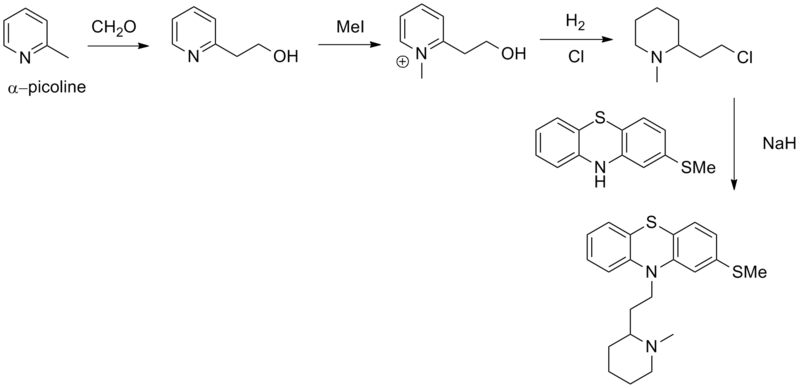 File:Thioridazine synthesis.png