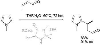 Friedel Crafts Asymmetric Addition To Pyrrole