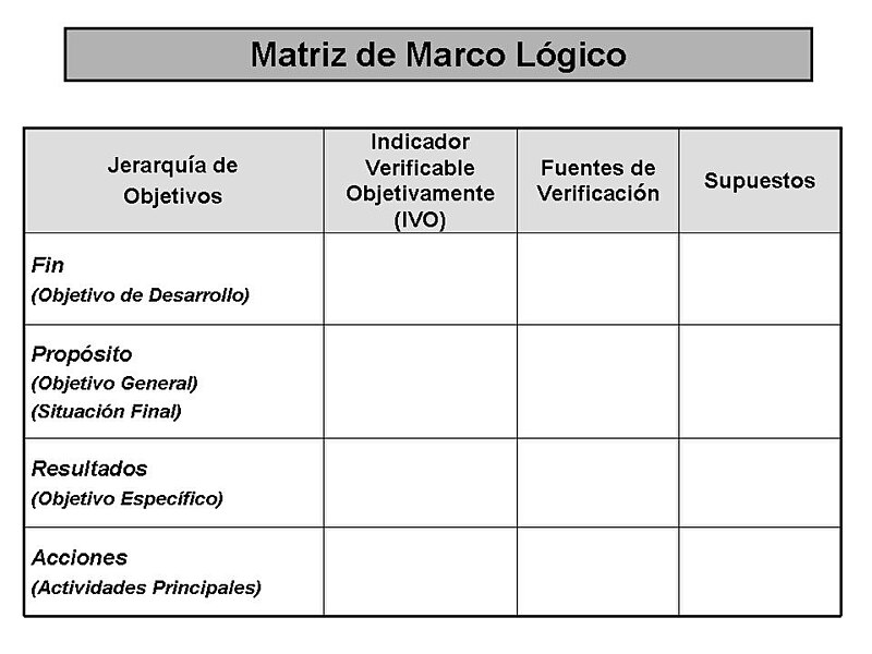 Archivo:Marco lógico 2.jpg