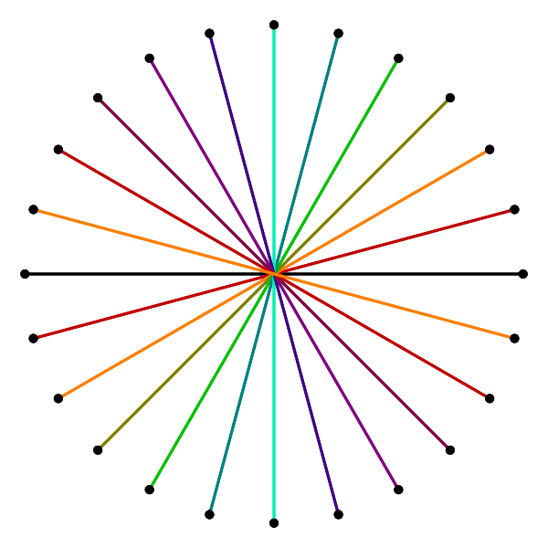 File:Regular star figure 12(2,1).svg