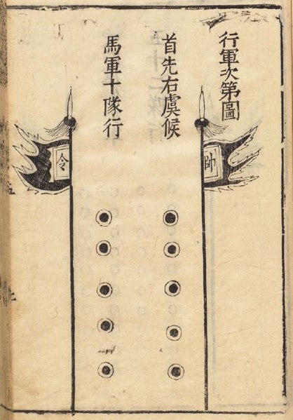 File:武经总要一 19.jpg