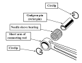 Gudgeon pin connection at connecting rod. Gudgeon pin fits into gudgeons inside piston.