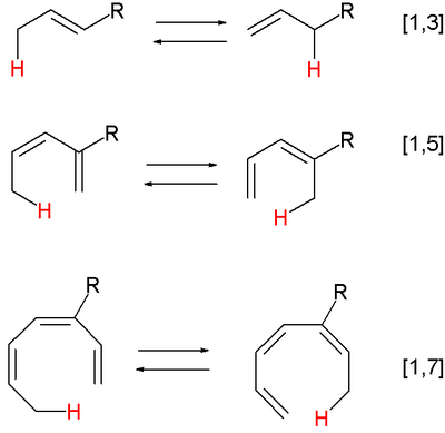 Sigmatropic Hydride Shifts