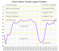 Thumbnail for version as of 05:41, 1 May 2016