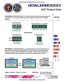 HOWLERMONKEY - Short to medium range radio frequency (RF) transceiver