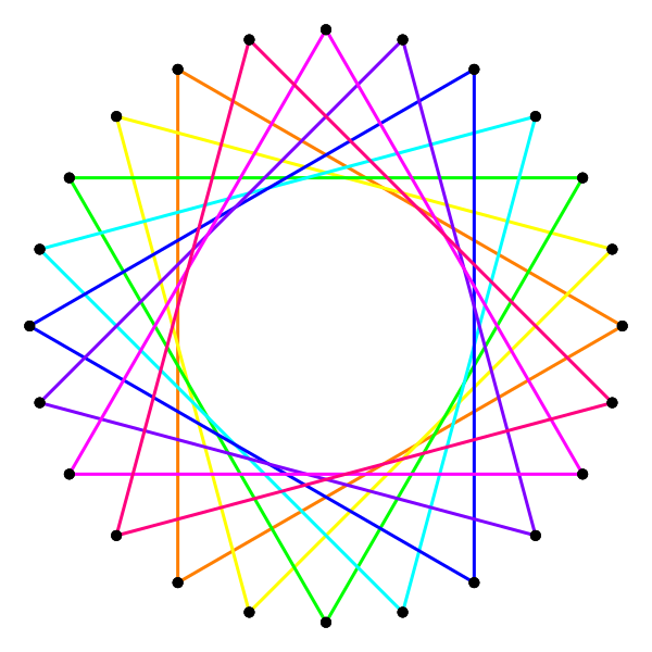 File:Regular star figure 8(3,1).svg