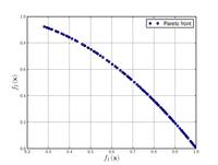 Zitzler-Deb-Thiele's function N.6