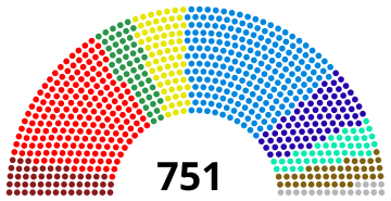 Archivo:European Parliament 2014.svg