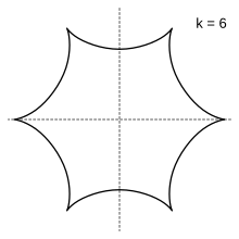 Hypocycloid-6.svg