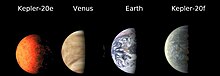 Kepler-20 planets comparison.JPG