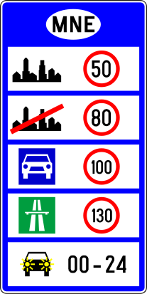 File:ME road sign III-77.svg