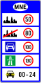 III-77 Maximum speed limit on the roads in Montenegro