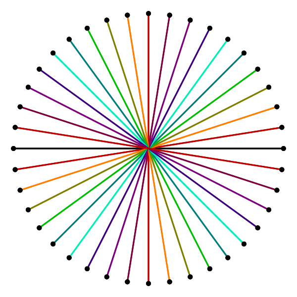 File:Regular star figure 20(2,1).svg