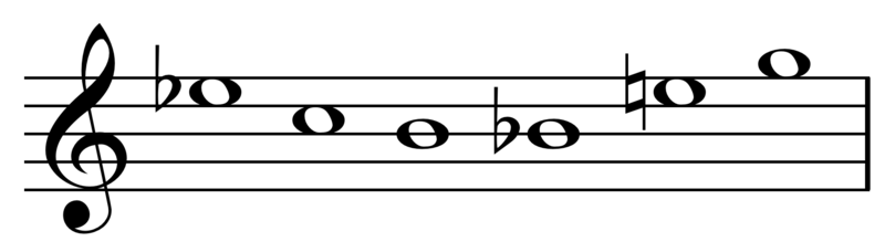 File:Schoenberg hexachord.png