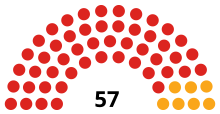 Haringey Council 2022.svg