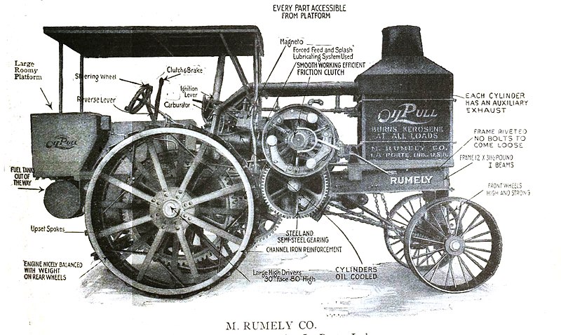 File:Rumely ad 1911.jpg