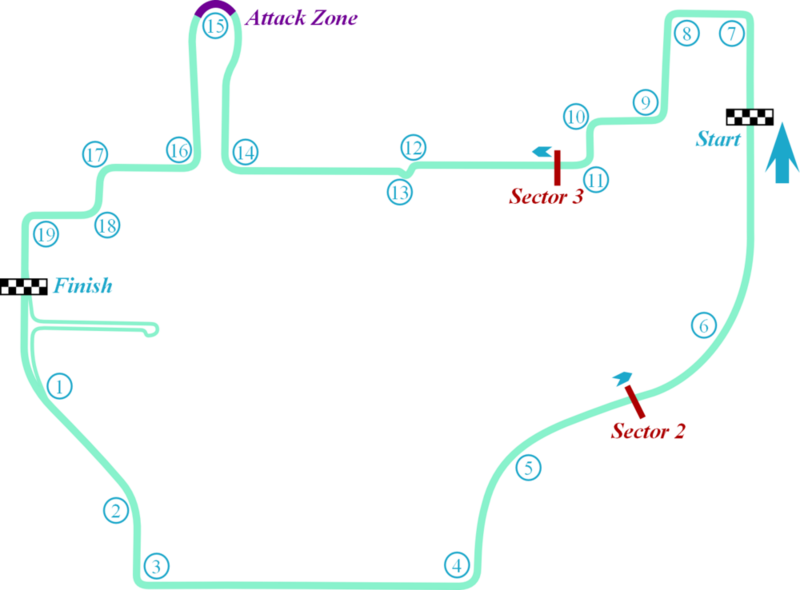 Archivo:Circuito del EUR.png