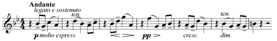 Theme of Enigma Variations