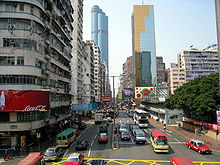 HK Mong Kok view2008.jpg