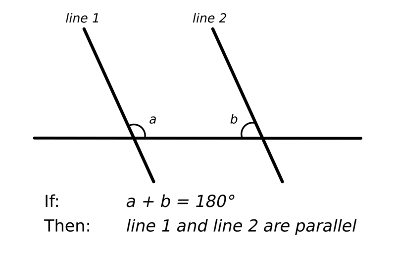 File:Parallel Postulate.png