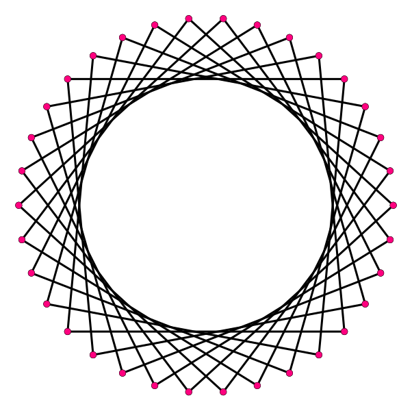 File:Regular star polygon 34-9.svg