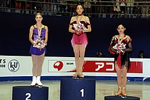 patinaje artístico femenino 2008