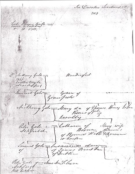 File:Ashfield Gales Betham Pedigree.jpg