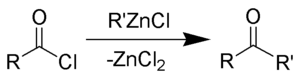 The Blaise ketone synthesis