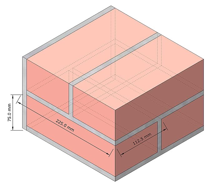 File:Coordinating dimensions.jpg