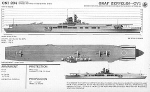 ТТХ и идентификационные параметры авианосца «Граф Цеппелин», изданные отделом Военно-Морской разведки Военно-морского министерства США