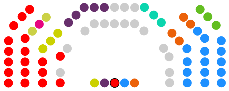 File:Parlament Balear 2019.svg