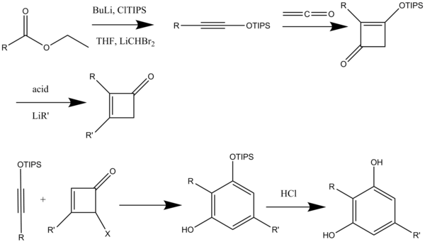 Scheme 8:Synthesis of Alkyoxyacetylenes and Conversion to Cyclobutenones