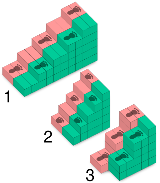 File:Alternating tread stairs.svg