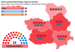 Miniatura para Elecciones a las Cortes de Castilla-La Mancha de 2019