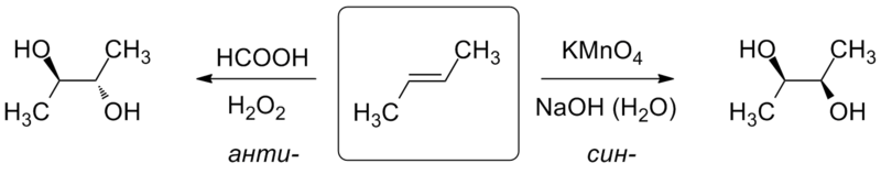 Файл:Hydroxylation of alkenes.png