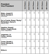 Maine Ranked Choice Ballot