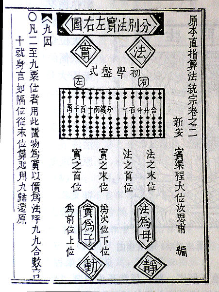 Файл:Ming suanpan.JPG