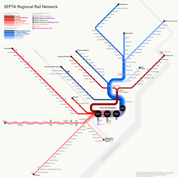 Archivo:SEPTA Regional Rail Diagram.svg